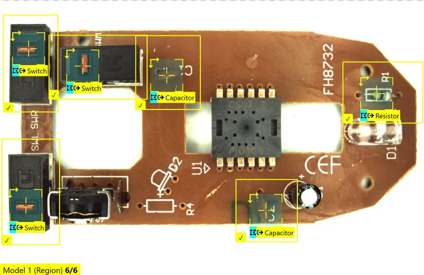 Semplificare l'addestramento delle reti neurali grazie all'interfaccia grafica di VisionPro Deep Learning e all'intuitivo ambiente di programmazione